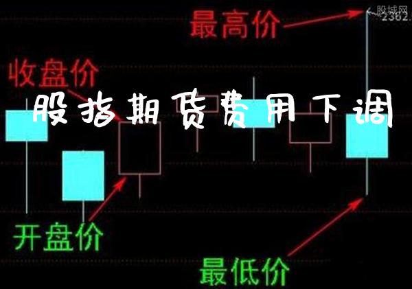 股指期货费用下调_https://www.londai.com_期货投资_第1张