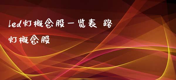 led灯概念股一览表 路灯概念股_https://www.londai.com_股票投资_第1张