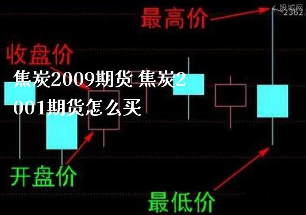 焦炭2009期货 焦炭2001期货怎么买_https://www.londai.com_期货投资_第1张