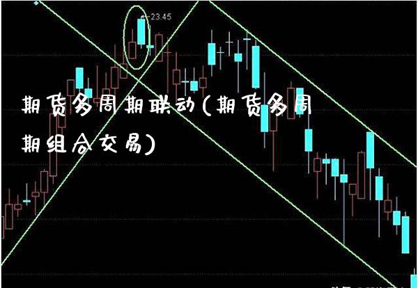 期货多周期联动(期货多周期组合交易)_https://www.londai.com_理财品种_第1张