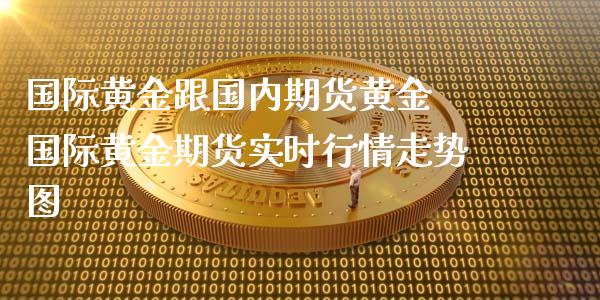 国际黄金跟国内期货黄金 国际黄金期货实时行情走势图_https://www.londai.com_期货投资_第1张