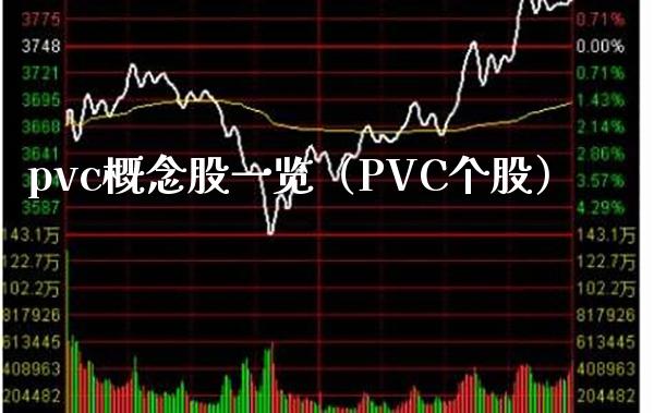 pvc概念股一览（PVC个股）_https://www.londai.com_股票投资_第1张