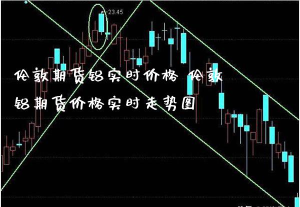 伦敦期货铝实时价格 伦敦铝期货价格实时走势图_https://www.londai.com_期货投资_第1张