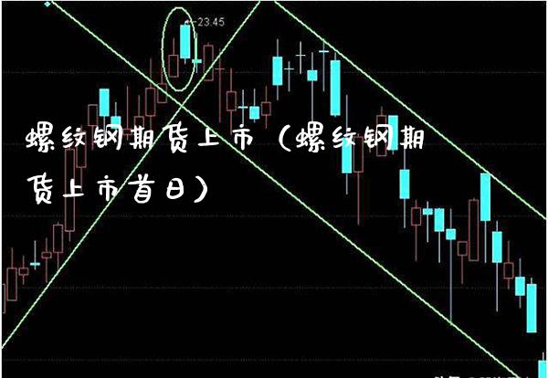 螺纹钢期货上市（螺纹钢期货上市首日）_https://www.londai.com_期货投资_第1张