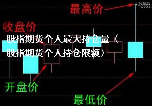 股指期货个人最大持仓量（股指期货个人持仓限额）_https://www.londai.com_期货投资_第1张