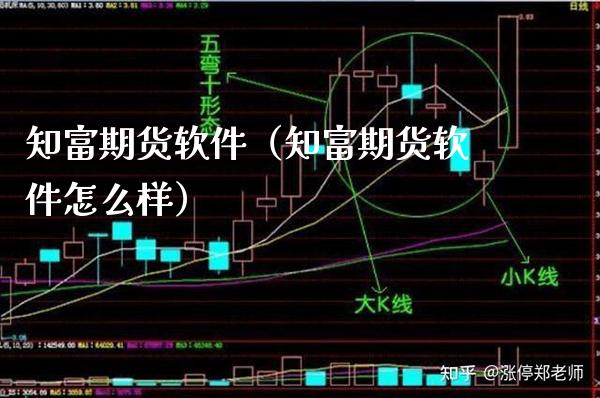 知富期货软件（知富期货软件怎么样）_https://www.londai.com_期货投资_第1张