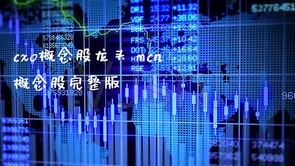 cxo概念股龙头 mcn概念股完整版_https://www.londai.com_股票投资_第1张