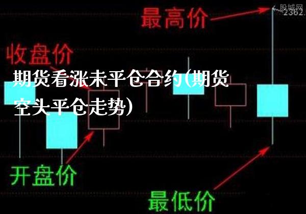 期货看涨未平仓合约(期货空头平仓走势)_https://www.londai.com_期货投资_第1张