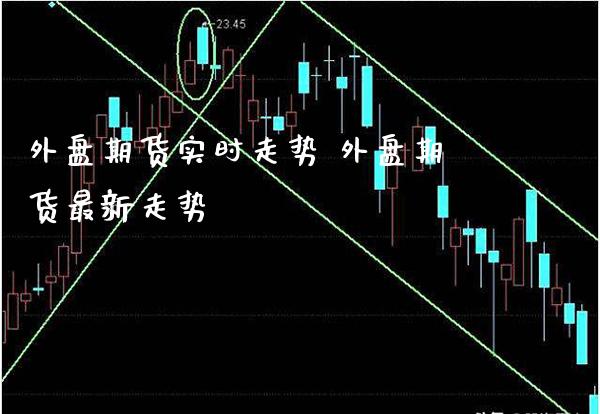 外盘期货实时走势 外盘期货最新走势_https://www.londai.com_期货投资_第1张