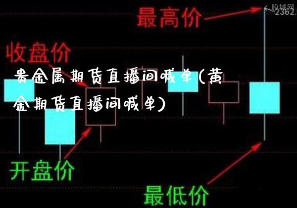 贵金属期货直播间喊单(黄金期货直播间喊单)_https://www.londai.com_期货投资_第1张