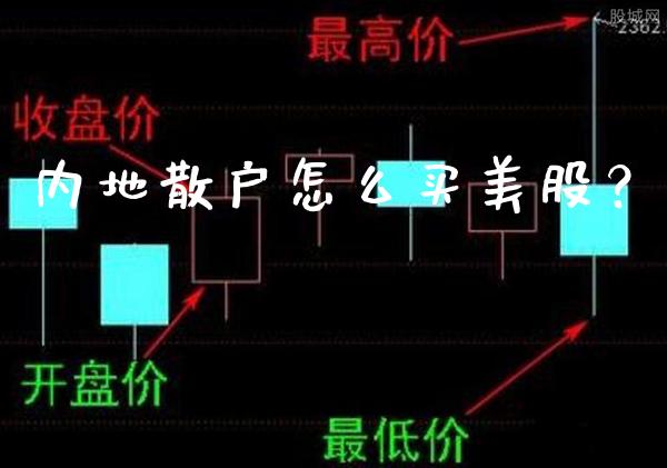 内地散户怎么买美股？_https://www.londai.com_股票投资_第1张