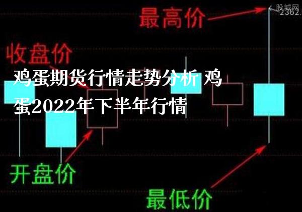 鸡蛋期货行情走势分析 鸡蛋2022年下半年行情_https://www.londai.com_期货投资_第1张