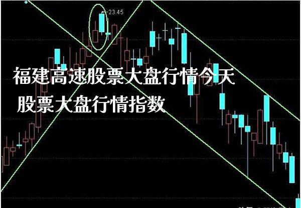 福建高速股票大盘行情今天 股票大盘行情指数_https://www.londai.com_股票投资_第1张