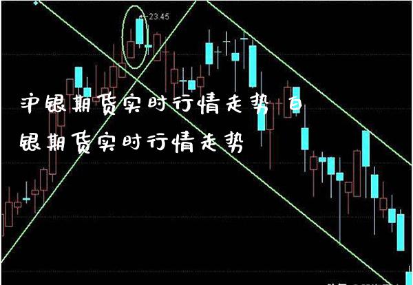 沪银期货实时行情走势 白银期货实时行情走势_https://www.londai.com_期货投资_第1张