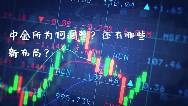 中金所为何调整？还有哪些新布局？_https://www.londai.com_股票投资_第1张