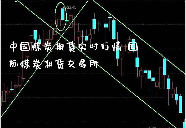 中国煤炭期货实时行情 国际煤炭期货交易所_https://www.londai.com_期货投资_第1张