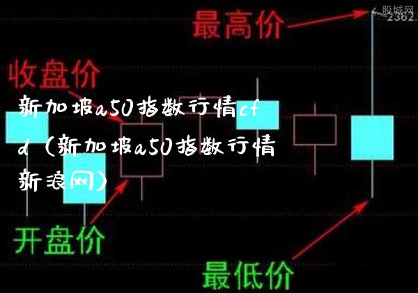 新加坡a50指数行情cfd（新加坡a50指数行情新浪网）_https://www.londai.com_期货投资_第1张