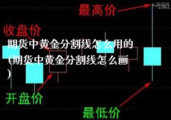 期货中黄金分割线怎么用的(期货中黄金分割线怎么画)_https://www.londai.com_财经资讯_第1张