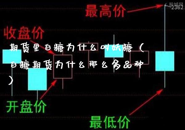 期货里白糖为什么叫妖糖（白糖期货为什么那么多品种）_https://www.londai.com_期货投资_第1张