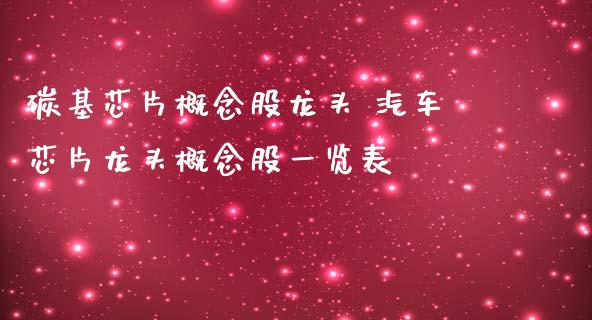 碳基芯片概念股龙头 汽车芯片龙头概念股一览表_https://www.londai.com_股票投资_第1张