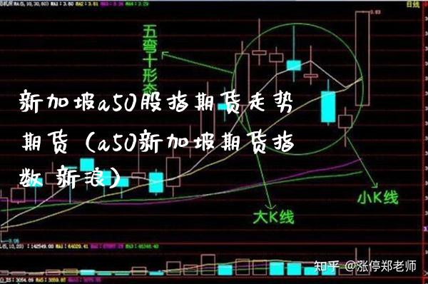 新加坡a50股指期货走势期货（a50新加坡期货指数 新浪）_https://www.londai.com_期货投资_第1张