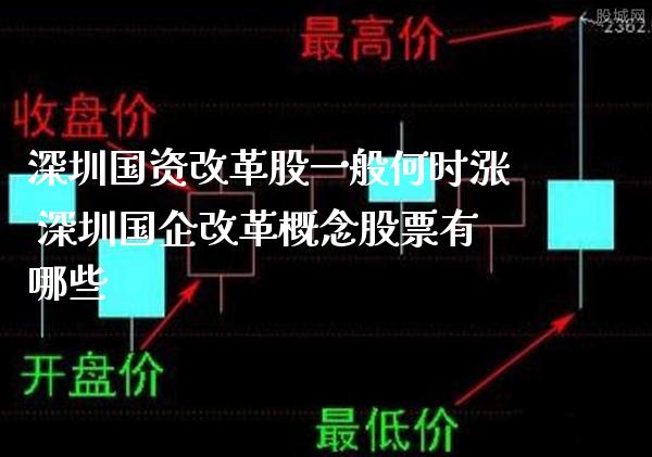 深圳国资股一般何时涨 深圳国企概念股票有哪些_https://www.londai.com_股票投资_第1张