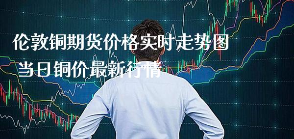 伦敦铜期货价格实时走势图 当日铜价最新行情_https://www.londai.com_期货投资_第1张