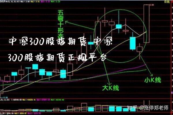 沪深300股指期货 沪深300股指期货正规平台_https://www.londai.com_期货投资_第1张