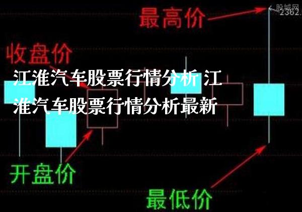 江淮汽车股票行情分析 江淮汽车股票行情分析最新_https://www.londai.com_股票投资_第1张