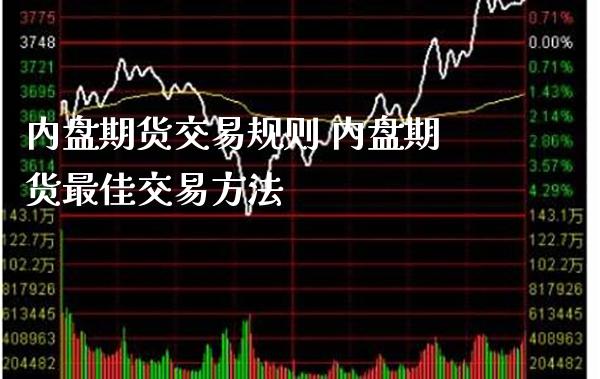 内盘期货交易规则 内盘期货最佳交易方法_https://www.londai.com_期货投资_第1张