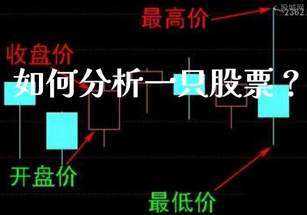 如何分析一只股票？_https://www.londai.com_股票投资_第1张