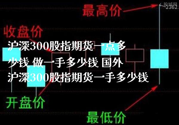 沪深300股指期货一点多少钱 做一手多少钱 国外沪深300股指期货一手多少钱_https://www.londai.com_期货投资_第1张