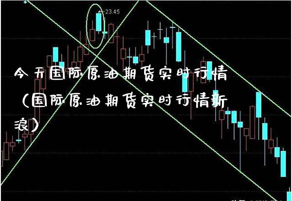 今天国际原油期货实时行情（国际原油期货实时行情新浪）_https://www.londai.com_期货投资_第1张