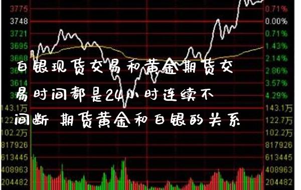 白银现货交易和黄金期货交易时间都是24小时连续不间断 期货黄金和白银的关系_https://www.londai.com_期货投资_第1张