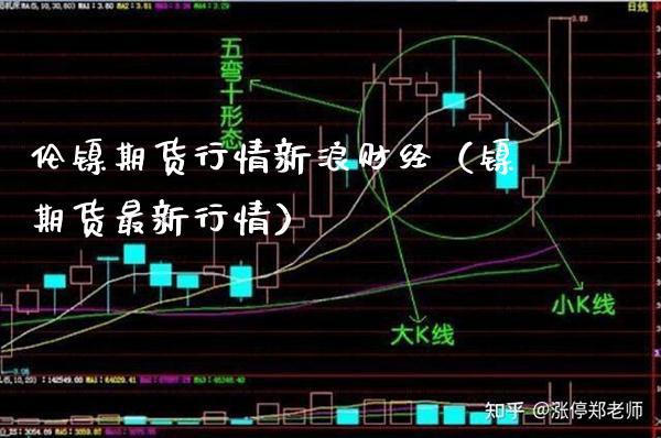 伦镍期货行情新浪财经（镍期货最新行情）_https://www.londai.com_期货投资_第1张