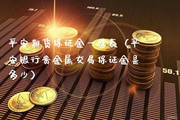 平安期货保证金一览表（平安银行贵金属交易保证金是多少）_https://www.londai.com_期货投资_第1张