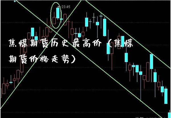 焦煤期货历史最高价（焦煤期货价格走势）_https://www.londai.com_期货投资_第1张