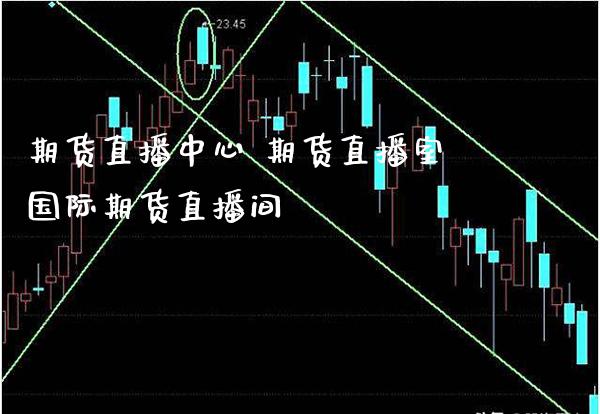 期货直播中心 期货直播室国际期货直播间_https://www.londai.com_期货投资_第1张