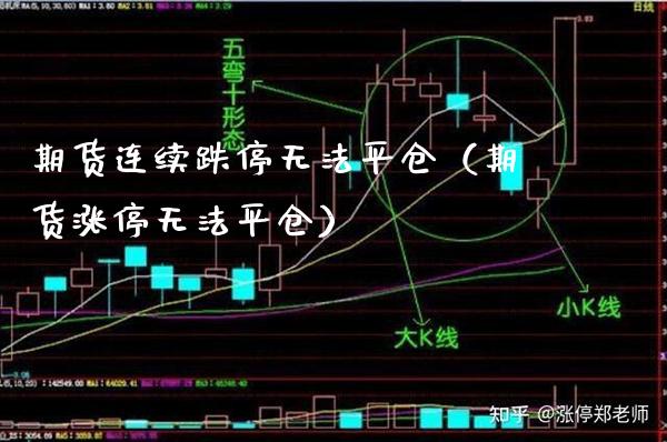 期货连续跌停无法平仓（期货涨停无法平仓）_https://www.londai.com_期货投资_第1张