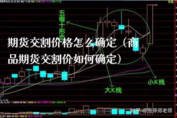 期货交割价格怎么确定（商品期货交割价如何确定）_https://www.londai.com_期货投资_第1张