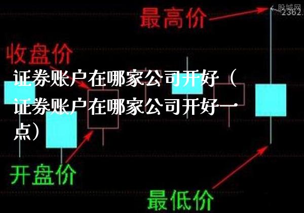 证券账户在哪家公司开好（证券账户在哪家公司开好一点）_https://www.londai.com_期货投资_第1张