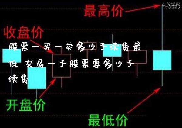 股票一买一卖多少手续费最低 交易一手股票要多少手续费_https://www.londai.com_股票投资_第1张