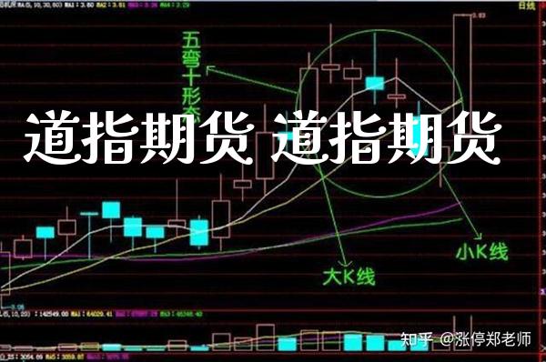 道指期货 道指期货_https://www.londai.com_期货投资_第1张