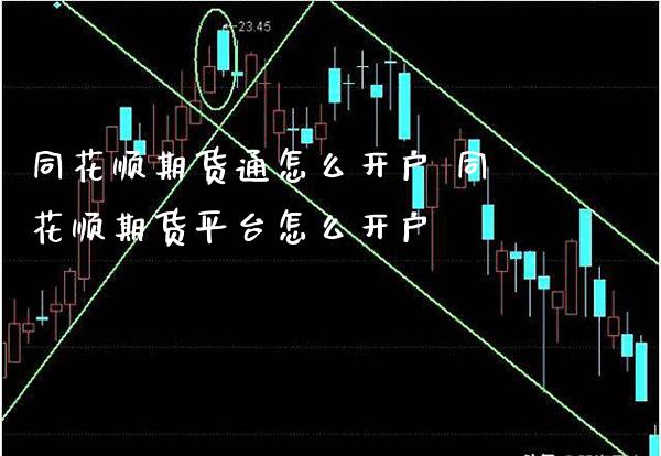 同花顺期货通怎么开户 同花顺期货平台怎么开户_https://www.londai.com_期货投资_第1张