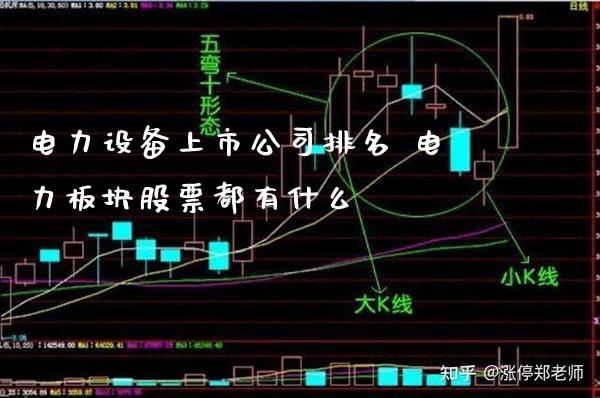 电力设备上市公司排名 电力板块股票都有什么_https://www.londai.com_股票投资_第1张