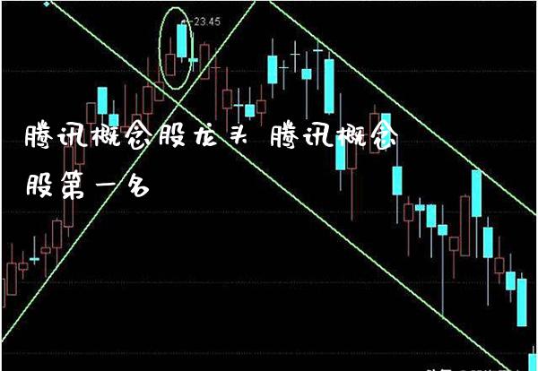 腾讯概念股龙头 腾讯概念股第一名_https://www.londai.com_股票投资_第1张