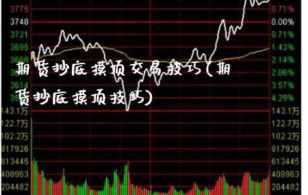 期货抄底摸顶交易技巧(期货抄底摸顶技巧)_https://www.londai.com_期货投资_第1张