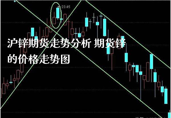 沪锌期货走势分析 期货锌的价格走势图_https://www.londai.com_期货投资_第1张