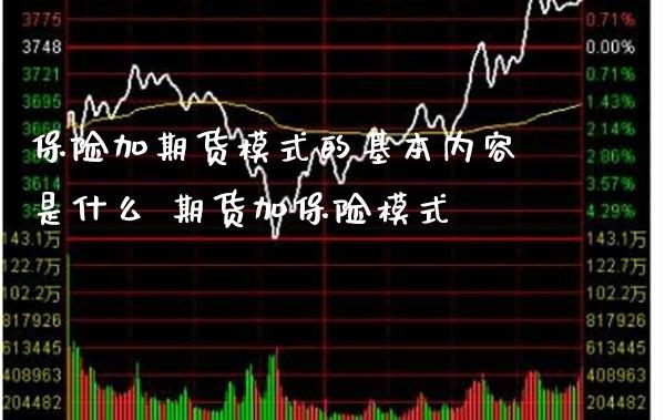 保险加期货模式的基本内容是什么 期货加保险模式_https://www.londai.com_期货投资_第1张