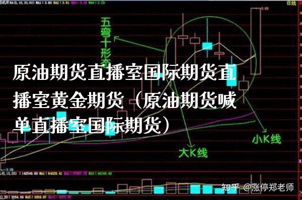 原油期货直播室国际期货直播室黄金期货（原油期货喊单直播室国际期货）_https://www.londai.com_期货投资_第1张